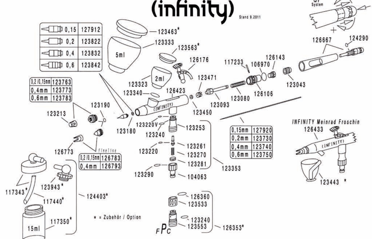 nahradne diely Hardr infinity -AirbrushShop.sk